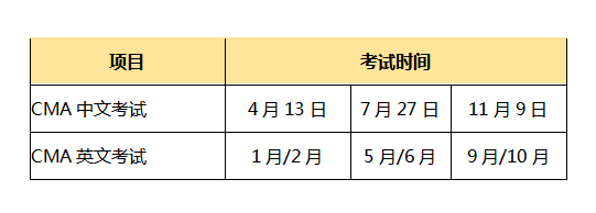 cma考試時間