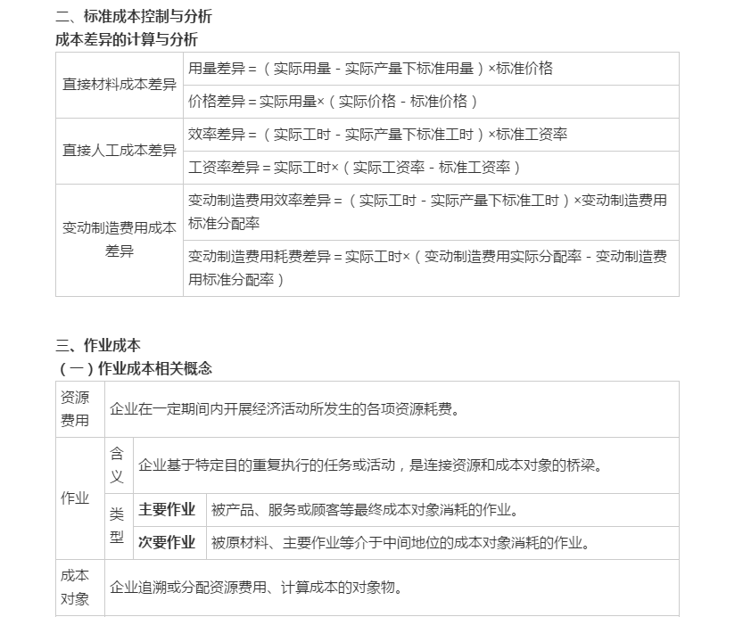 中級會計職稱《財務(wù)管理》