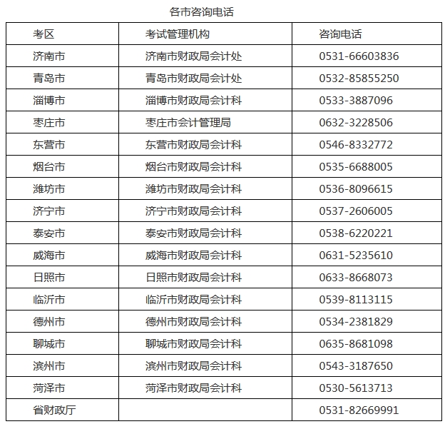 2019高級(jí)會(huì)計(jì)師準(zhǔn)考證打印