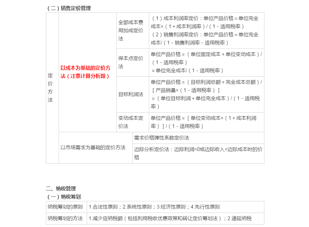 中級會計財管知識點