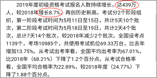 考下初級會計(jì)證“副業(yè)剛需”不用愁！