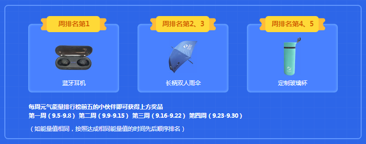 2020中級(jí)元?dú)忾_學(xué)季 一頓火鍋價(jià) 暢學(xué)一整年！