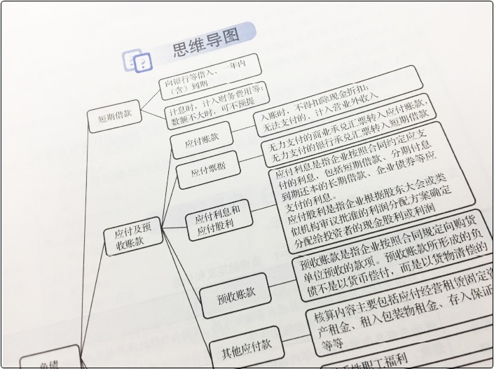 初級會計新教材沒有公布怎么學？精編教材來助力！還有網(wǎng)課和資料！