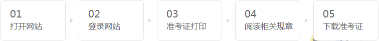 注冊會計師考試準(zhǔn)考證打印流程