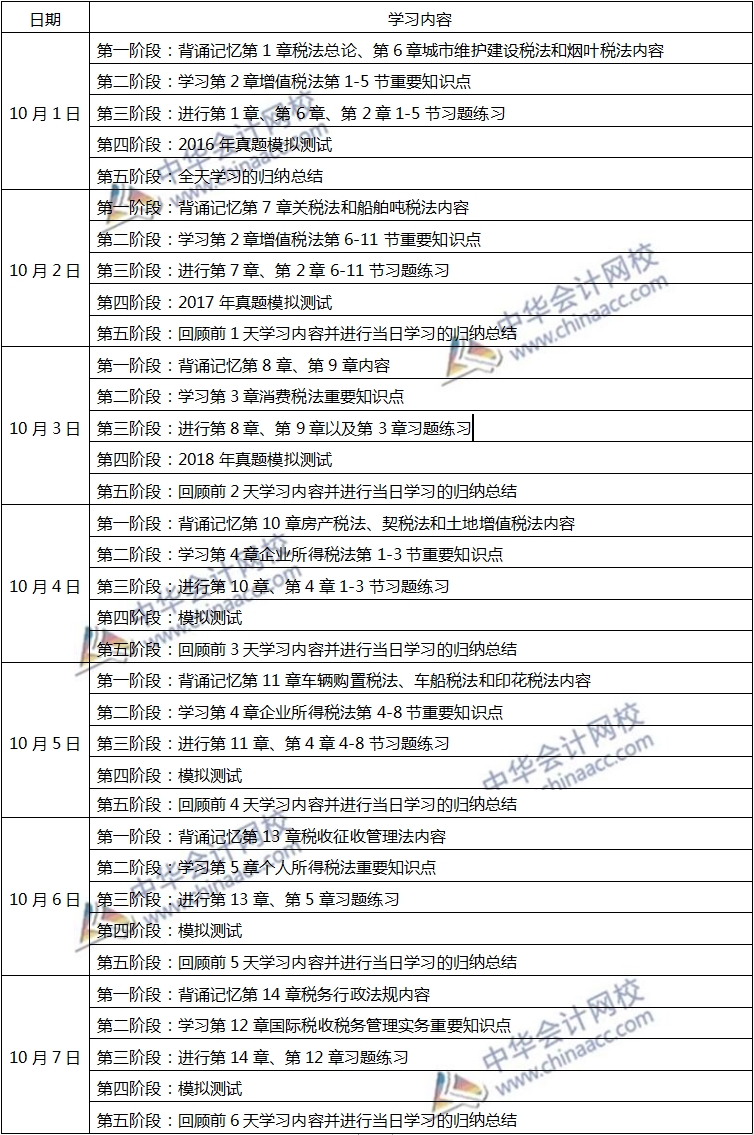 注會(huì)稅法七天長假每日學(xué)習(xí)內(nèi)容安排