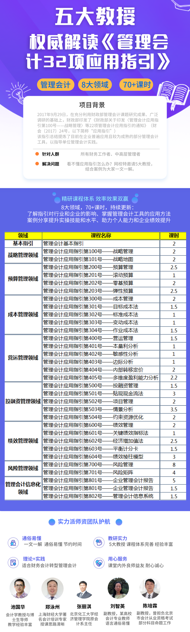 網(wǎng)校特邀五大教授權(quán)威解讀32項(xiàng)《管理會(huì)計(jì)應(yīng)用指引》