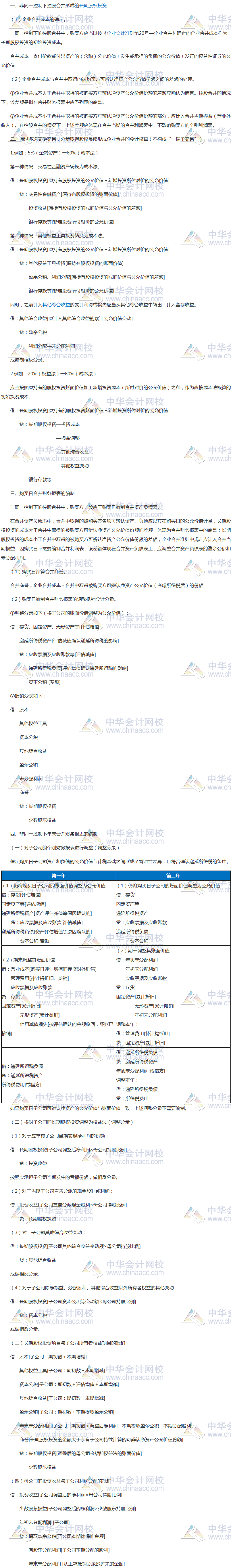 TOP1：長期股權(quán)投資、企業(yè)合并、合并報(bào)表