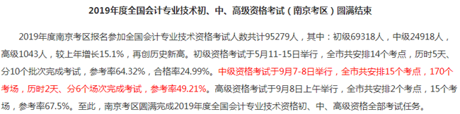 中級會計(jì)職稱考試難度大嗎？2019有多少考生通過考試？