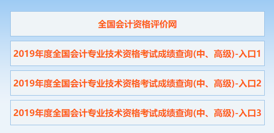 2019年中級會計職稱考試成績查詢?nèi)肟谝验_通