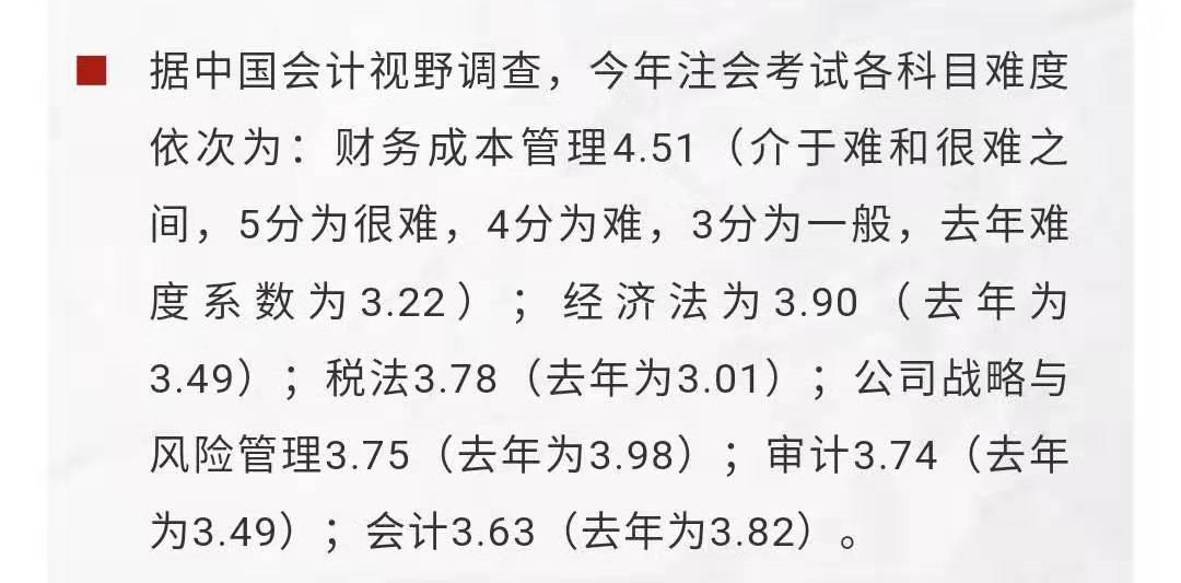 在2020年注會備考路上  每一步都得作數(shù)！