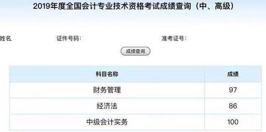 同樣是備考中級會計、他們咋能考滿分呢？！