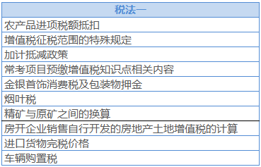 稅務師打卡計劃1