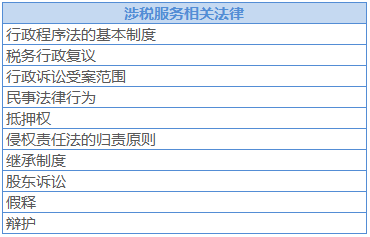 稅務師打卡計劃5