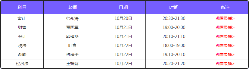 注會(huì)考后試卷點(diǎn)評(píng)直播