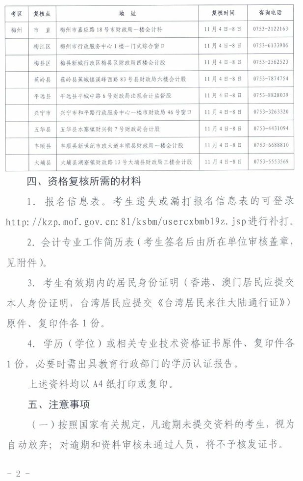 廣東梅州公布2019年中級會計職稱資格審核通知