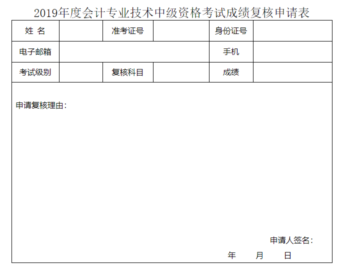 中級會計職稱成績復(fù)核申請表