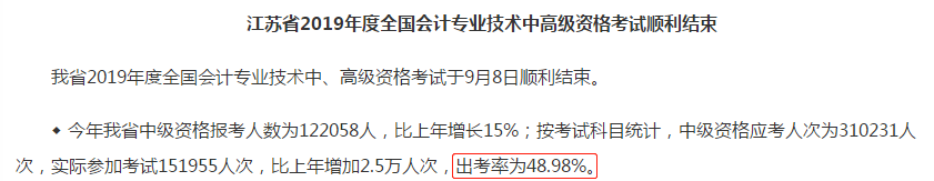 越努力 越幸運(yùn)！2020中級考生請你記住這三點！