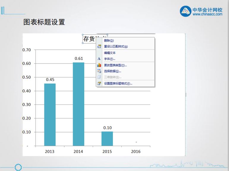 excel入門技巧丨認(rèn)識excel圖表的組成元素