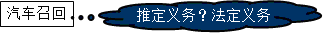 中級會計實務(wù)知識點：負(fù)債的定義