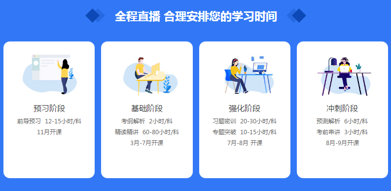 2020 有福有喜 中級會計職稱吳福喜老師的新春祝福已到！