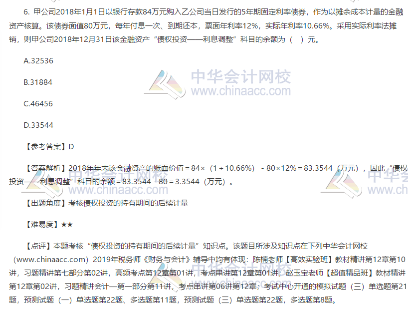 2019年稅務(wù)師財務(wù)與會計試題答案