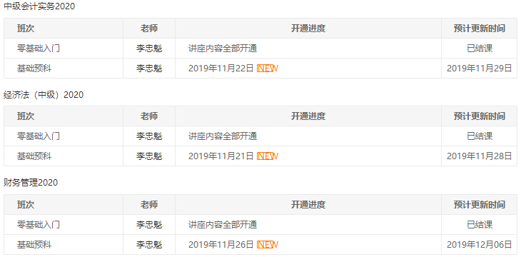 2020年中級會計職稱各班次課程更新進度>>>