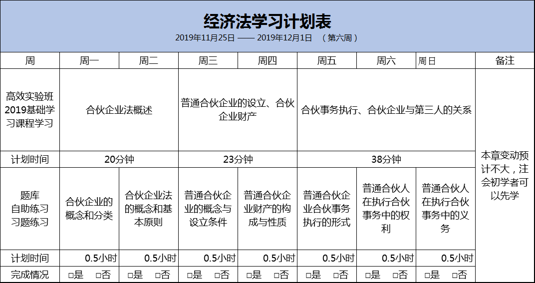 經(jīng)濟法預(yù)習(xí)計劃表