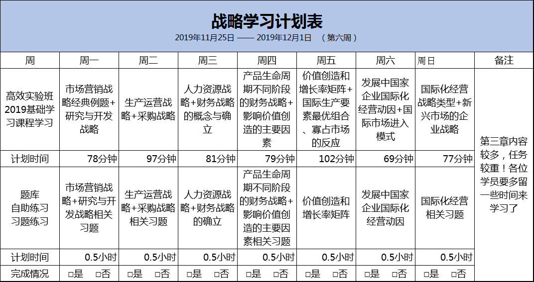 戰(zhàn)略預習計劃表