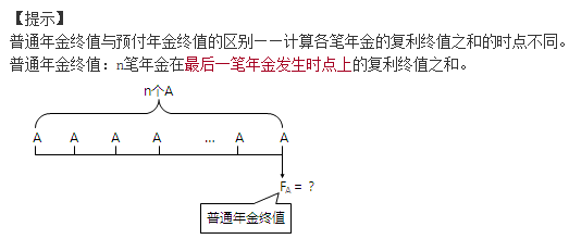 暖男李斌老師 帶你快樂學(xué)習(xí)中級(jí)財(cái)務(wù)管理