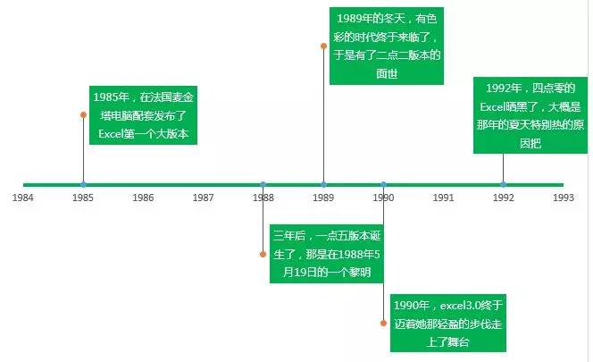 正保會計網(wǎng)校