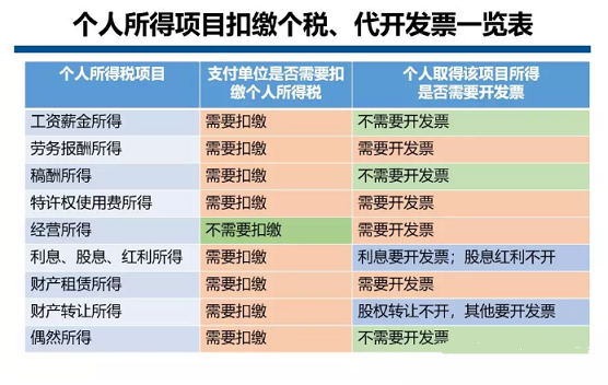 正保會(huì)計(jì)網(wǎng)校