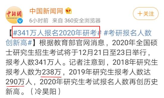 2020年考研人數(shù)創(chuàng)新高！那就不考CPA了？