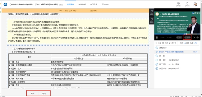 備考中級(jí)會(huì)計(jì)職稱 現(xiàn)階段有哪些資料可以替代教材？