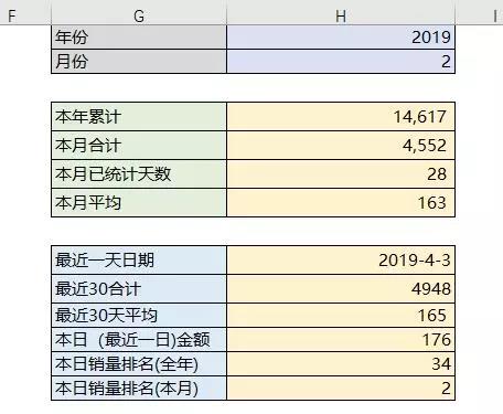 正保會計(jì)網(wǎng)校