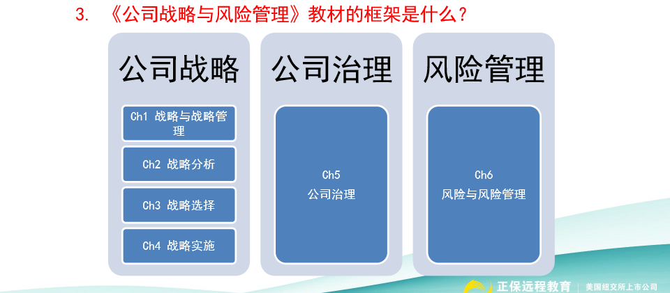 請查收！注會查分季杭建平《戰(zhàn)略》直播文字版講義（系列二）