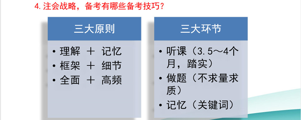 請查收！注會查分季杭建平《戰(zhàn)略》直播文字版講義（系列二）