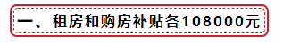 震驚！海南注冊會計師租房108000+購房108000大補貼！