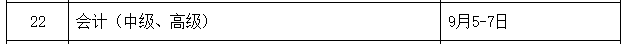 2020中級(jí)會(huì)計(jì)職稱考試時(shí)間已公布：9月5日-7日