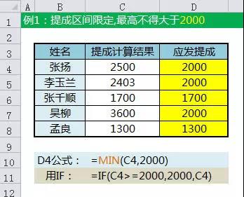 正保會計網(wǎng)校