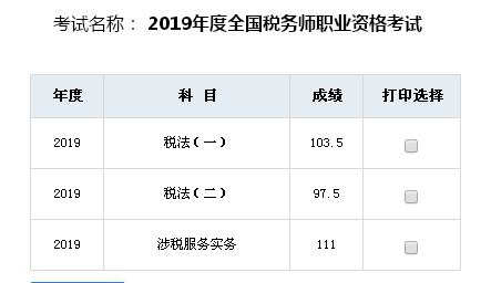 快來(lái)曬曬你的稅務(wù)師成績(jī)單