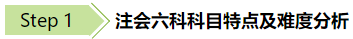 從注會(huì)各科特點(diǎn)、難易程度及合格率 分析如何科學(xué)報(bào)考提高通過率