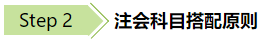 從注會(huì)各科特點(diǎn)、難易程度及合格率 分析如何科學(xué)報(bào)考提高通過率