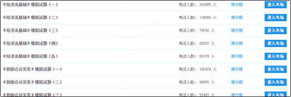 初級(jí)會(huì)計(jì)試題和模擬題哪種更好？