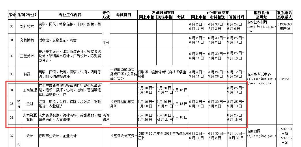 北京高級經(jīng)濟師考試安排