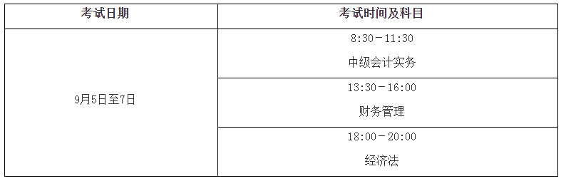 財(cái)政部：2020年高級會計(jì)師考試報(bào)名時(shí)間3月10日起