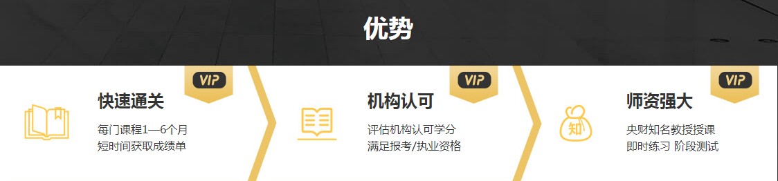 補多少學分才滿足AICPA報考資格。