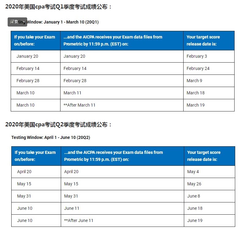 加州AICPA成績在哪兒查？