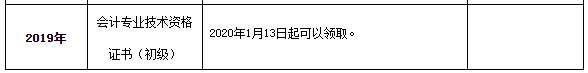 2019年浙江省衢州市初級會計證書領(lǐng)取的通知！