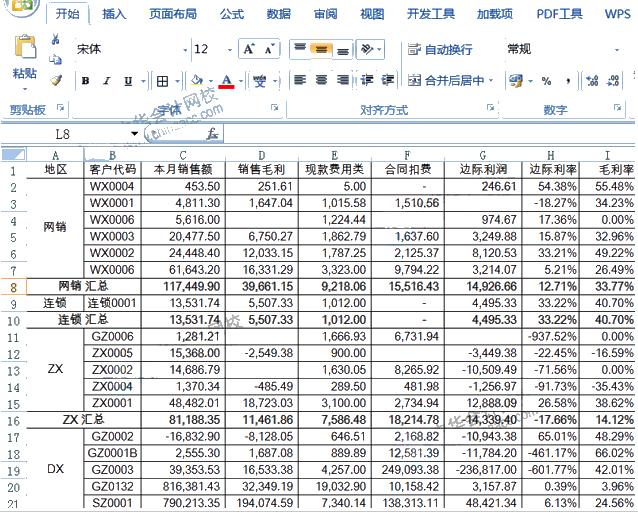 取消合并單元格并快速填充的操作你會嗎？