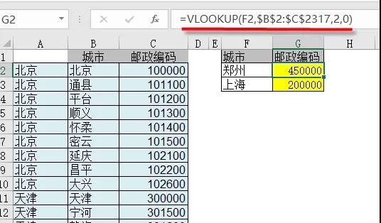 你學Excel那么多年，會輸入Vlookup公式嗎？